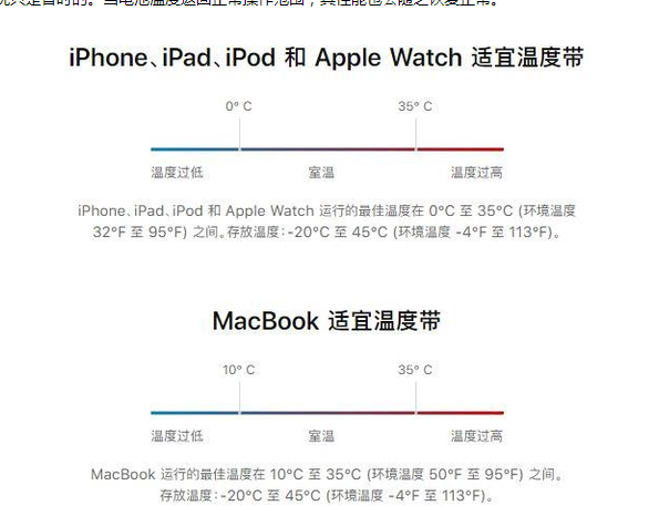 三台苹果13维修分享iPhone 13耗电越来越快怎么办 